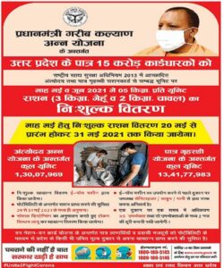 up ration card news 2021